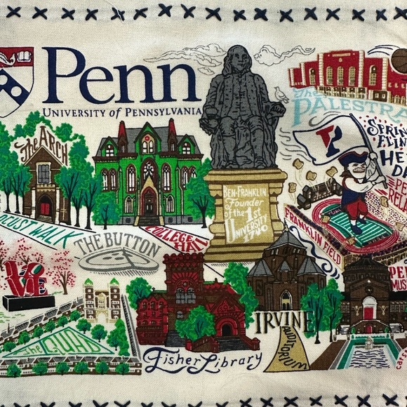 Cat Studio University of Pennsylvania Collegiate Collection Dish Towel 5pcs - Picture 1 of 6